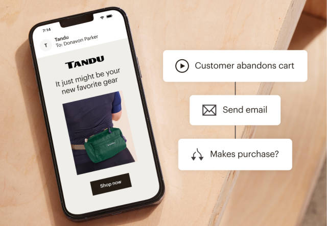 Picture of a smartphone with an open email. This text is also on the graphic describing a workflow: customer abandons cart -> send email -> makes purchase?