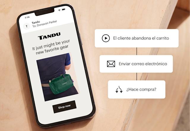 Imagen de un smartphone con un email abierto. Este texto también está en el gráfico que describe un flujo: el cliente abandona el carrito -> te envía un email -> ¿hace la compra?