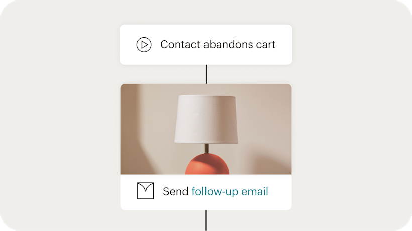 A Customer Journey automation being used to send an email when a customer abandons their online shopping cart.